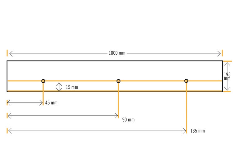 Illustration des dimensions d'une plaque de bois : 1 800 mm de long, 195 mm de large, trous percés à 45 mm, 90 mm et 135 mm, espacés de 15 mm du bord.