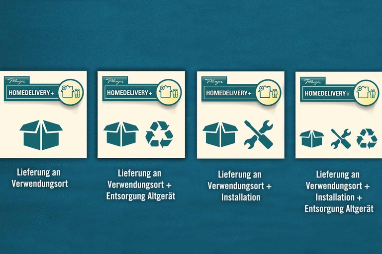 Planzer Home Delivery Plus Serviceübersicht: Lieferung, Installation und Altgeräteentsorgung