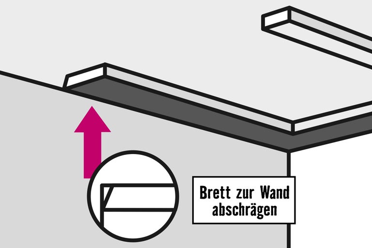 Holzdecke Einziehen Anleitung Von HORNBACH holzdecke-einziehen-anleitung-von-hornbach