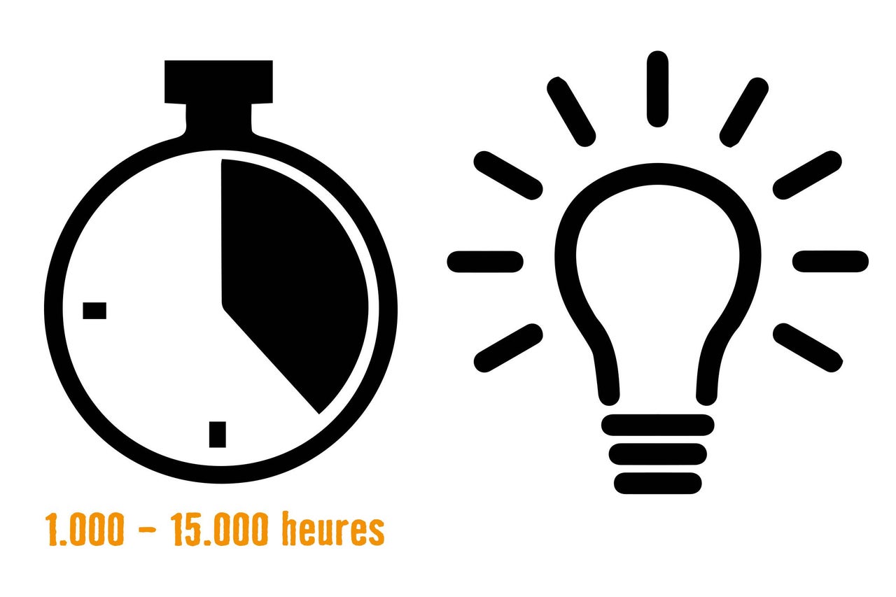 Symbole pour durée de vie de 1 000 à 15 000 heures et ampoule