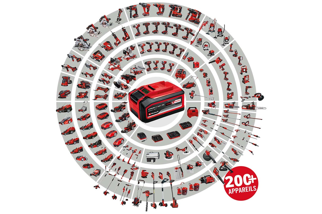 Batterie Einhell entourée de plus de 200 outils et équipements de jardin différents