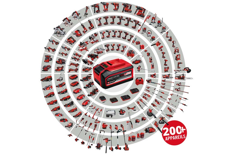 Batterie Einhell entourée de plus de 200 outils et équipements de jardin différents