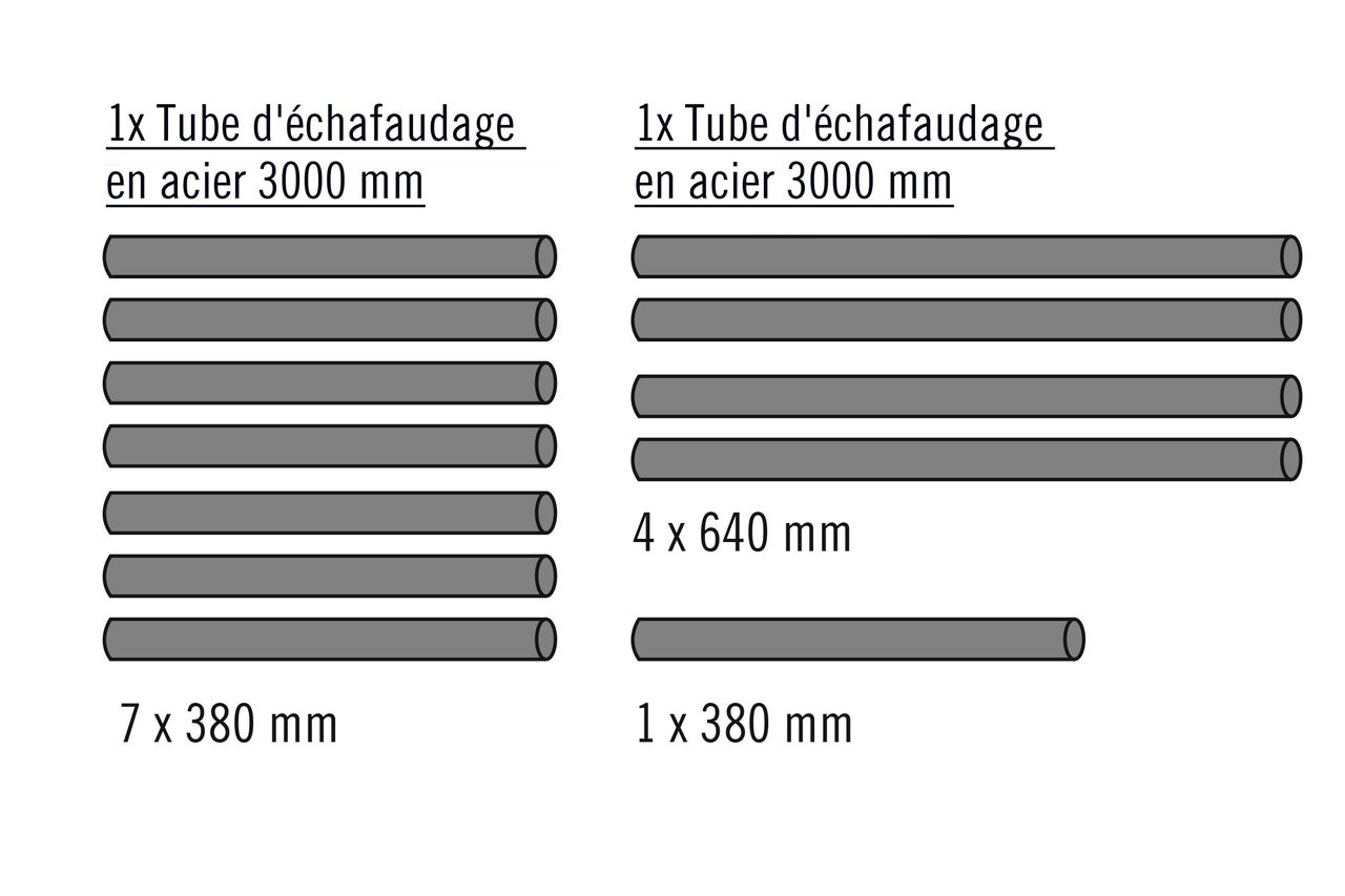 Illustration de tubes d'échafaudage en acier de différentes longueurs : 1 tube d'échafaudage en acier de 3000 mm, 4 tubes de 640 mm, 7 tubes de 380 mm