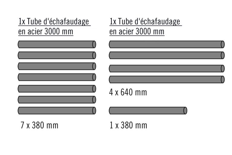 Illustration de tubes d'échafaudage en acier de différentes longueurs : 1 tube d'échafaudage en acier de 3000 mm, 4 tubes de 640 mm, 7 tubes de 380 mm