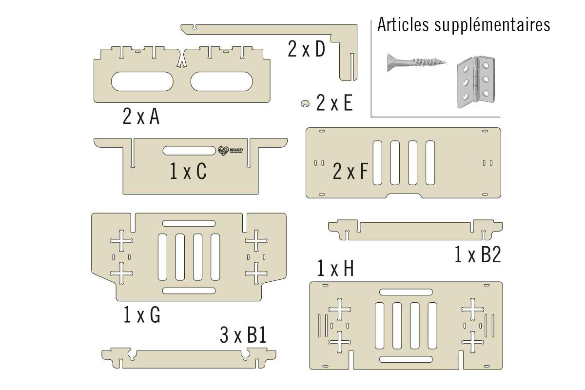 Aperçu des articles et composants supplémentaires