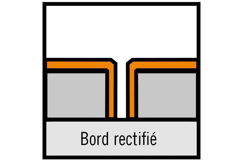 Symbole bord rectifié