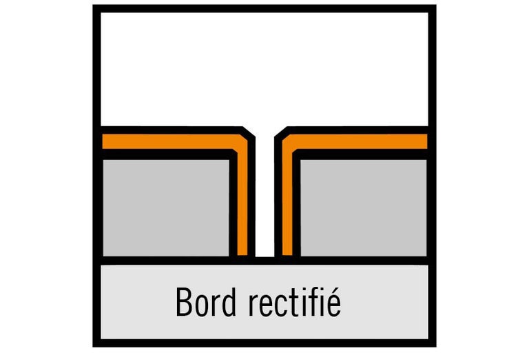 Symbole bord rectifié