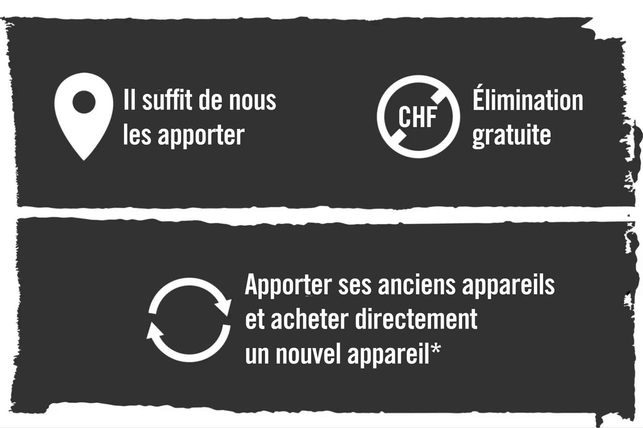 Informations sur l'élimination gratuite et le rachat d'appareils