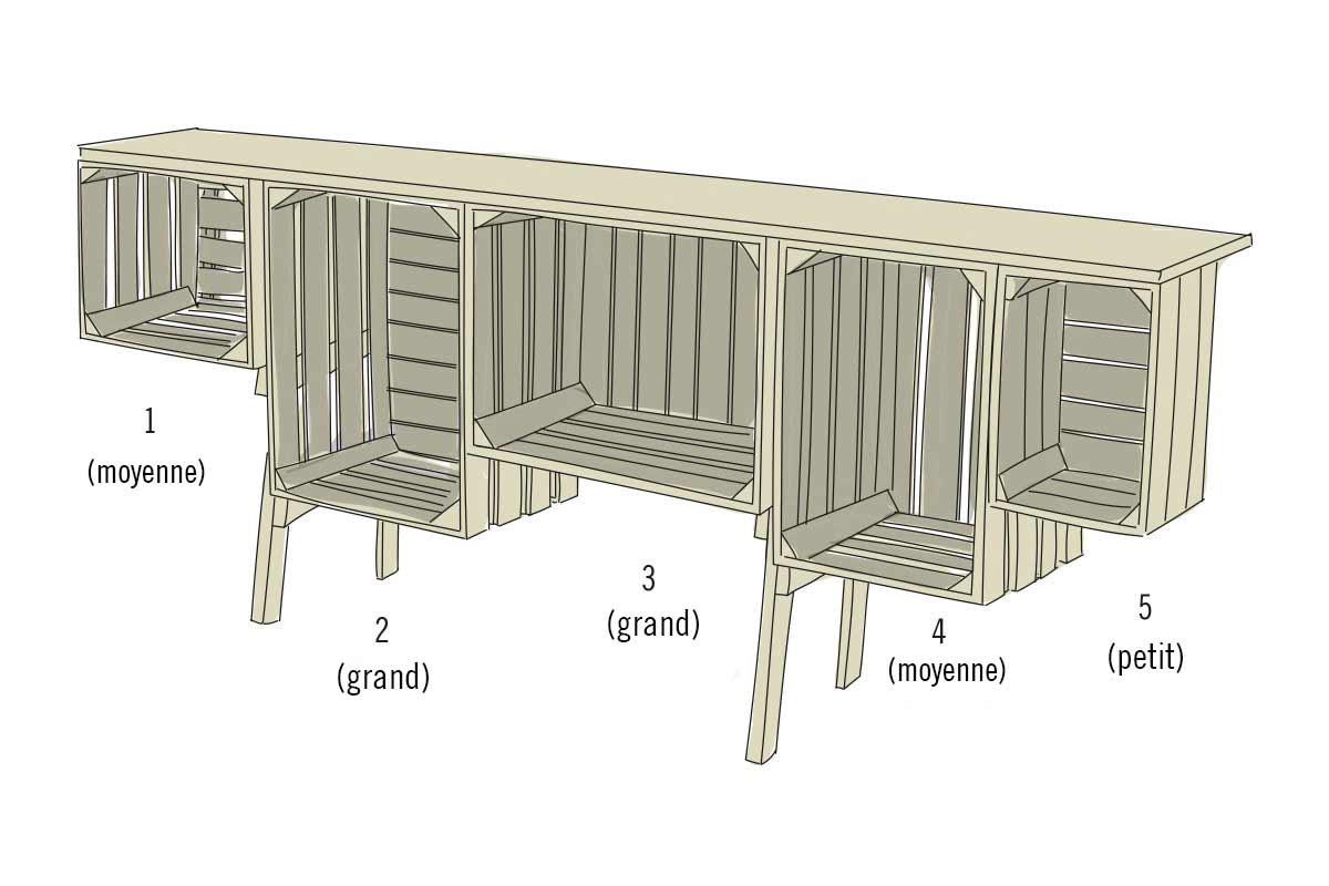 Illustration d'un banc de plantation avec cinq compartiments de différentes tailles en bois