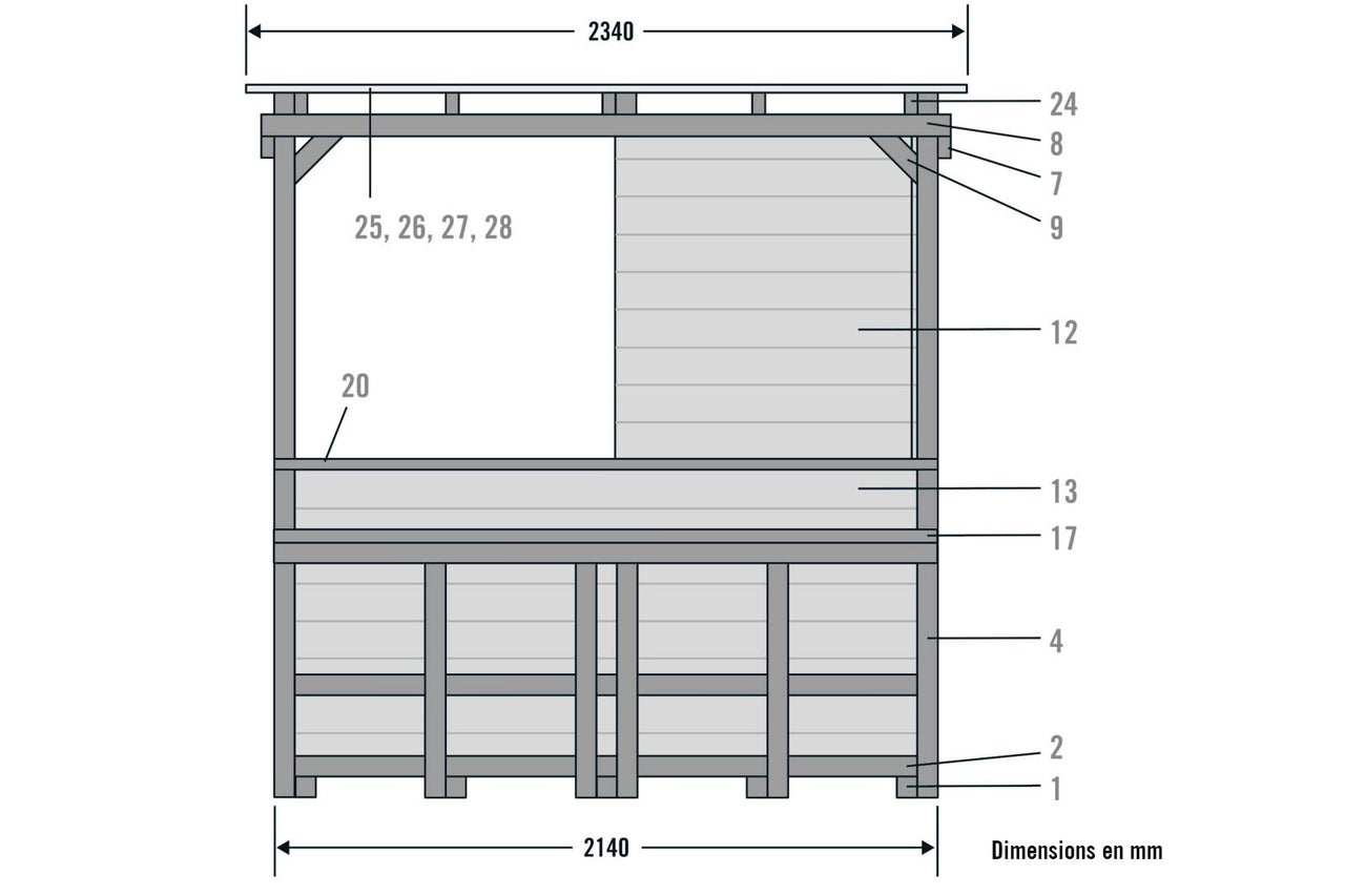 Dimensions du sauna de jardin