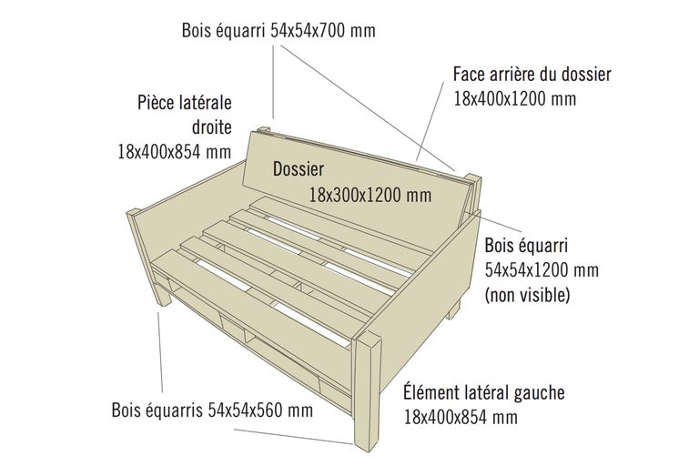 Schéma d'un cadre en bois avec des dimensions