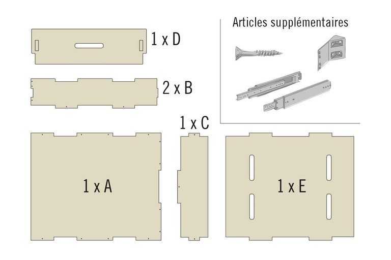 Présentation des éléments de tiroir et des articles supplémentaires