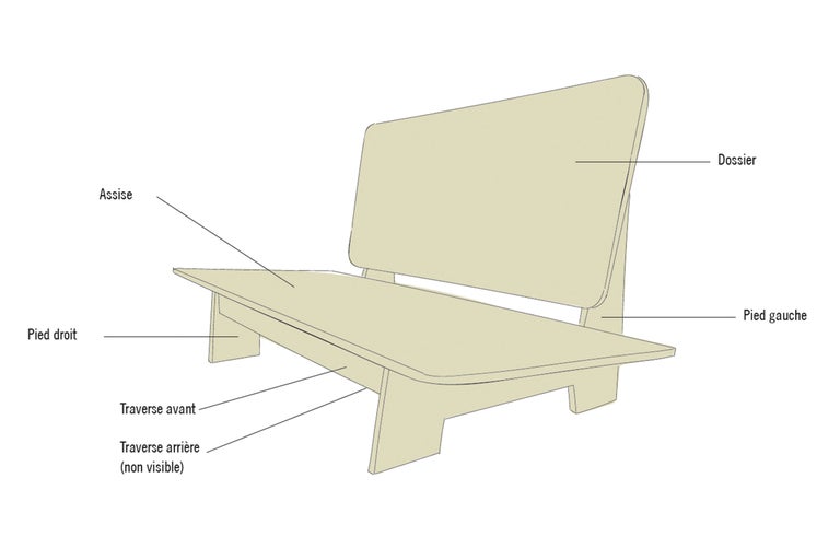 Schéma d'un banc de jardin avec étiquetage des différents composants