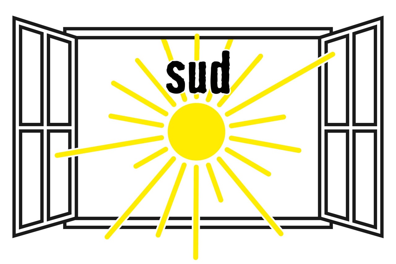 Symbole d'orientation sud