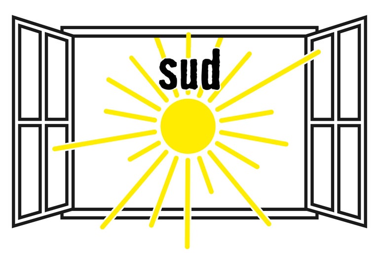 Symbole d'orientation sud