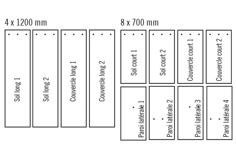 Vue d'ensemble des panneaux de fond, de couvercle et latéraux avec dimensions