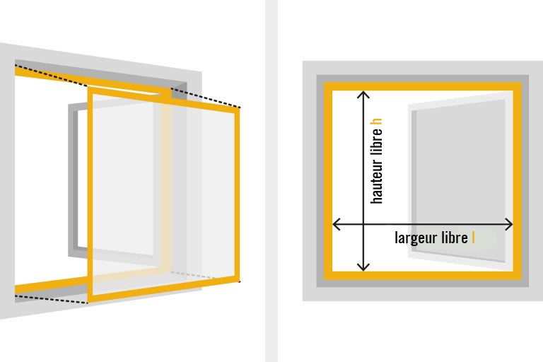 Illustration de la détermination des dimensions de la fenêtre