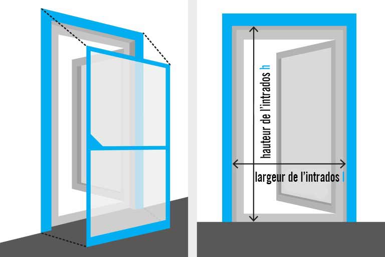 Illustration d'une moustiquaire avec cadre à monter sur une porte