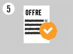 Symbole d'une offre avec une coche