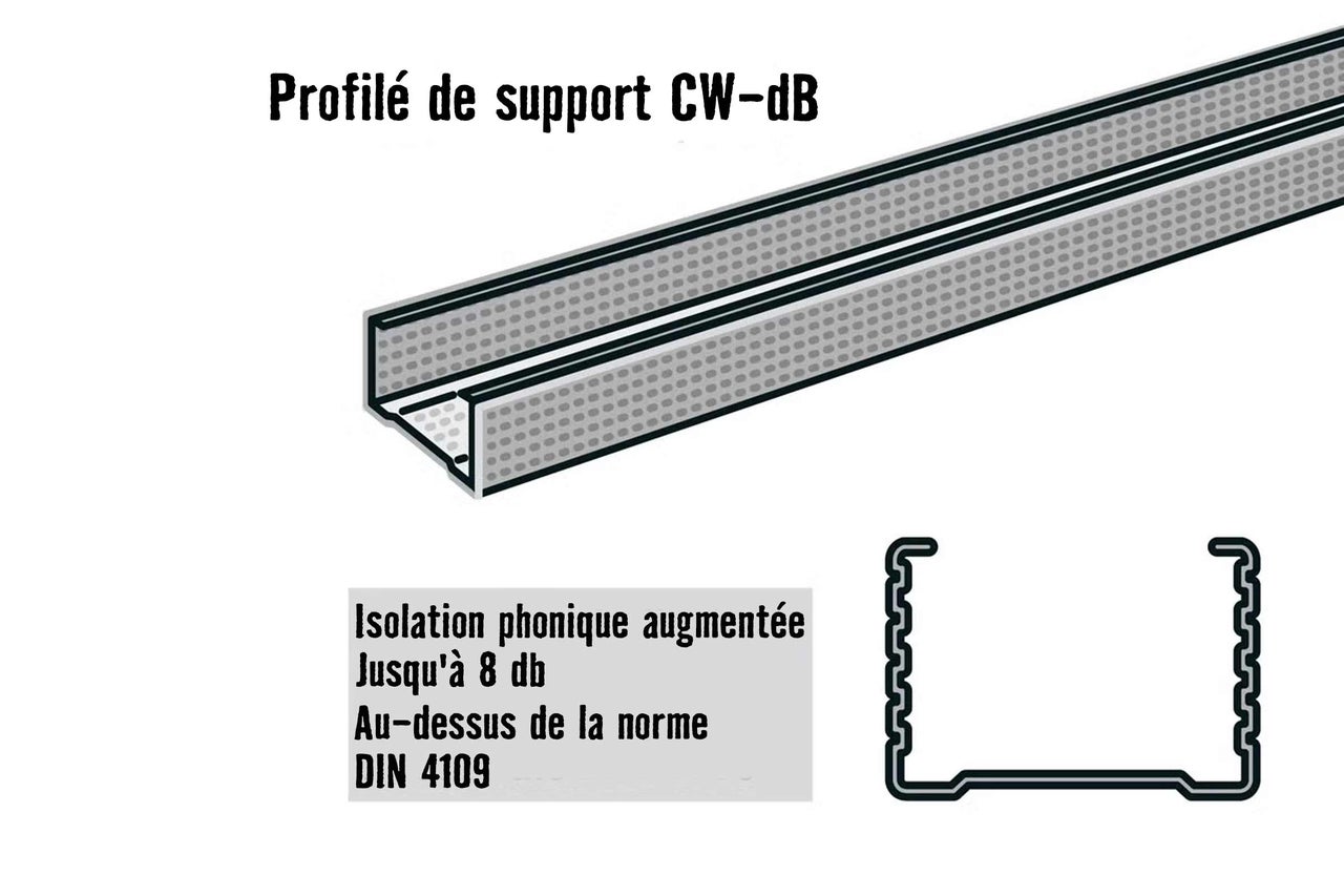 Profilé de montant CW-dB