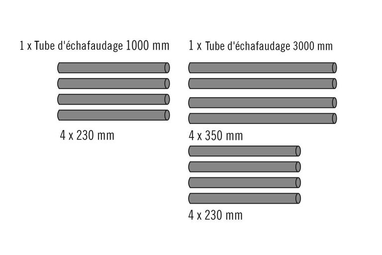 Illustration de tubes d'échafaudage de différentes tailles.