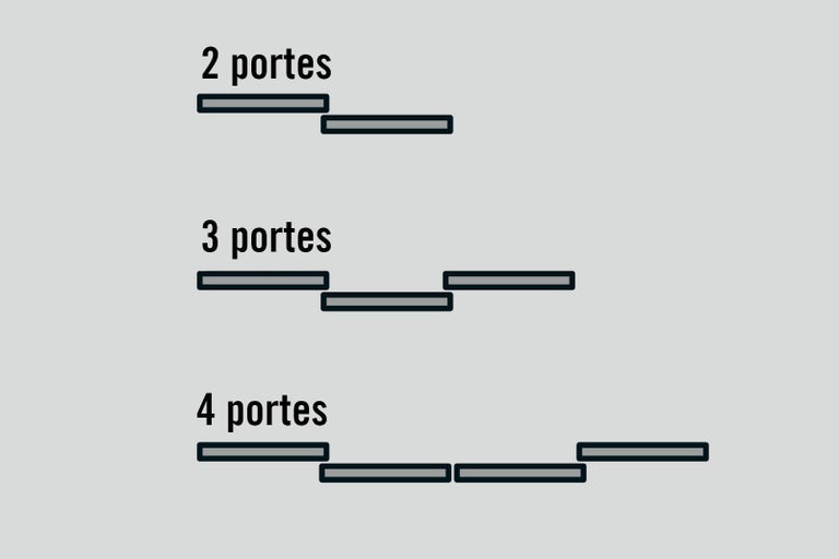 Représentation de ferrures pour portes coulissantes à deux, trois et quatre vantaux