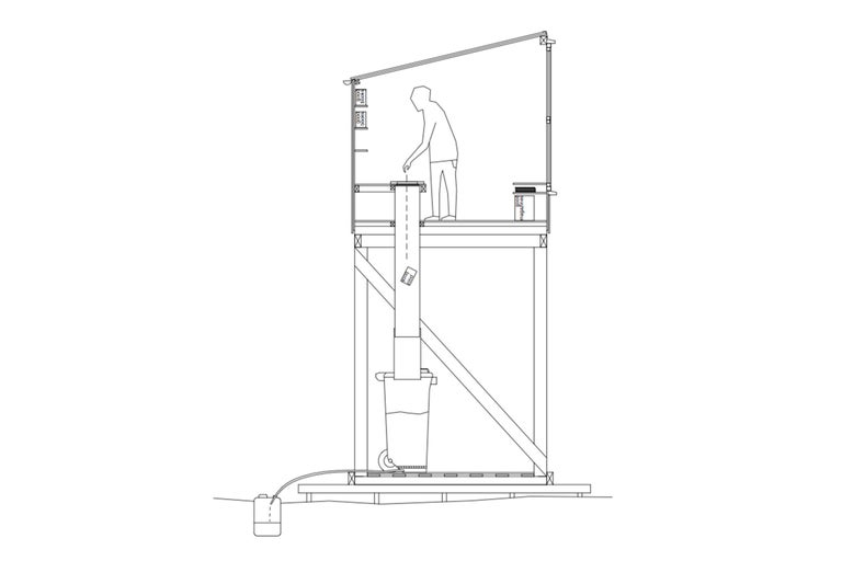 Skizze eines Komposttoiletten-Systems