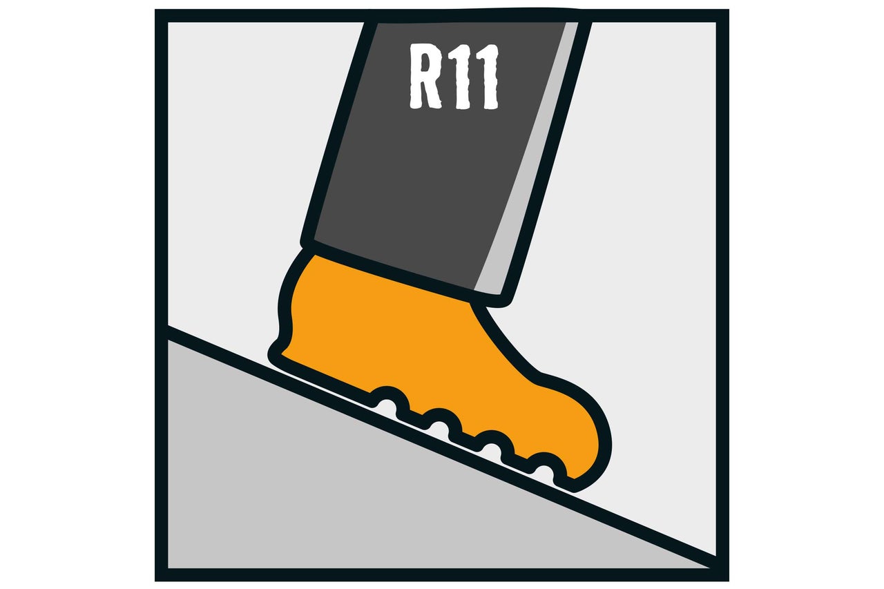 Symbol R11: Rutschhemmung für Bodenbeläge