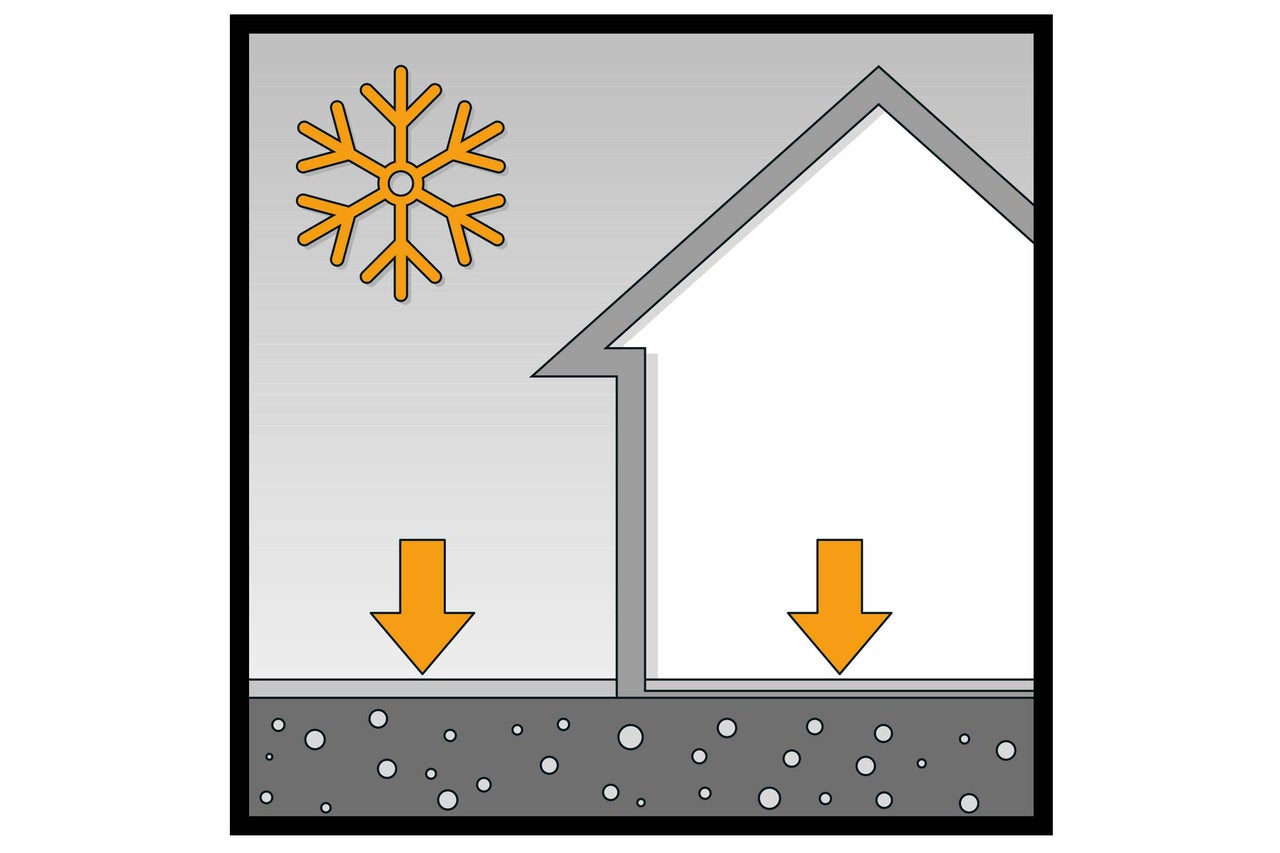 Symbole pour pont thermique dû à un manque d'isolation