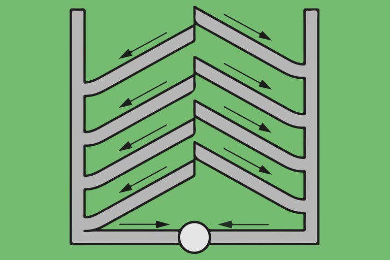 Schéma d'un drainage avec des flèches indiquant le sens de l'écoulement