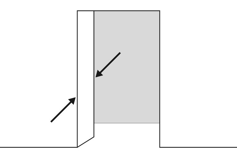 Darstellung zum Thema Abdichtung