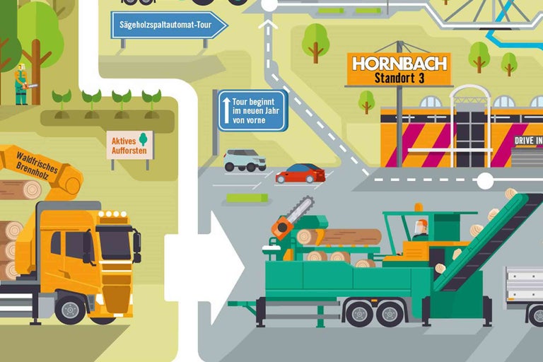 Waldfrisches Brennholz von HORNBACH