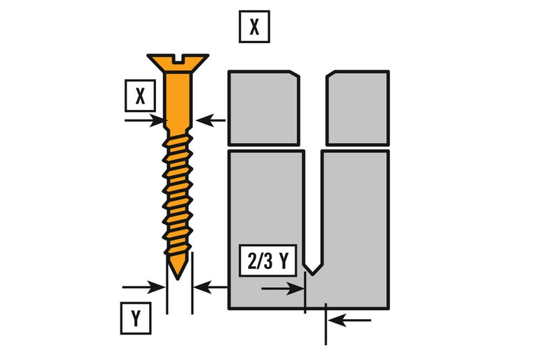 Illustration einer Schraube mit Maßangaben für die Vorbohrung