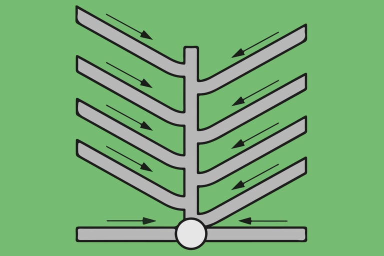 Schéma d'un système de drainage avec des flèches indiquant le sens d'écoulement