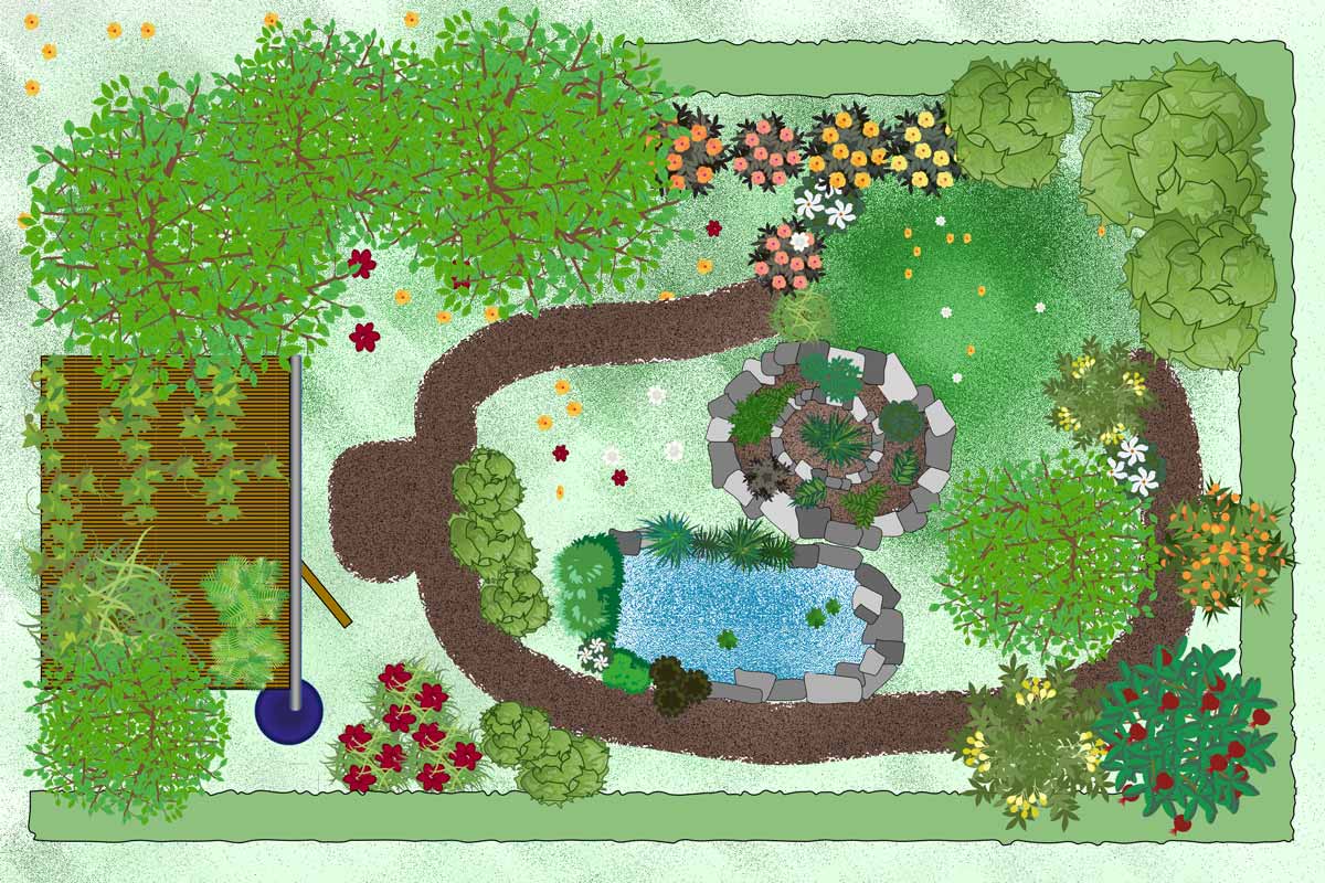 Vue de dessus d'un plan de jardin avec bassin, allée et plantations