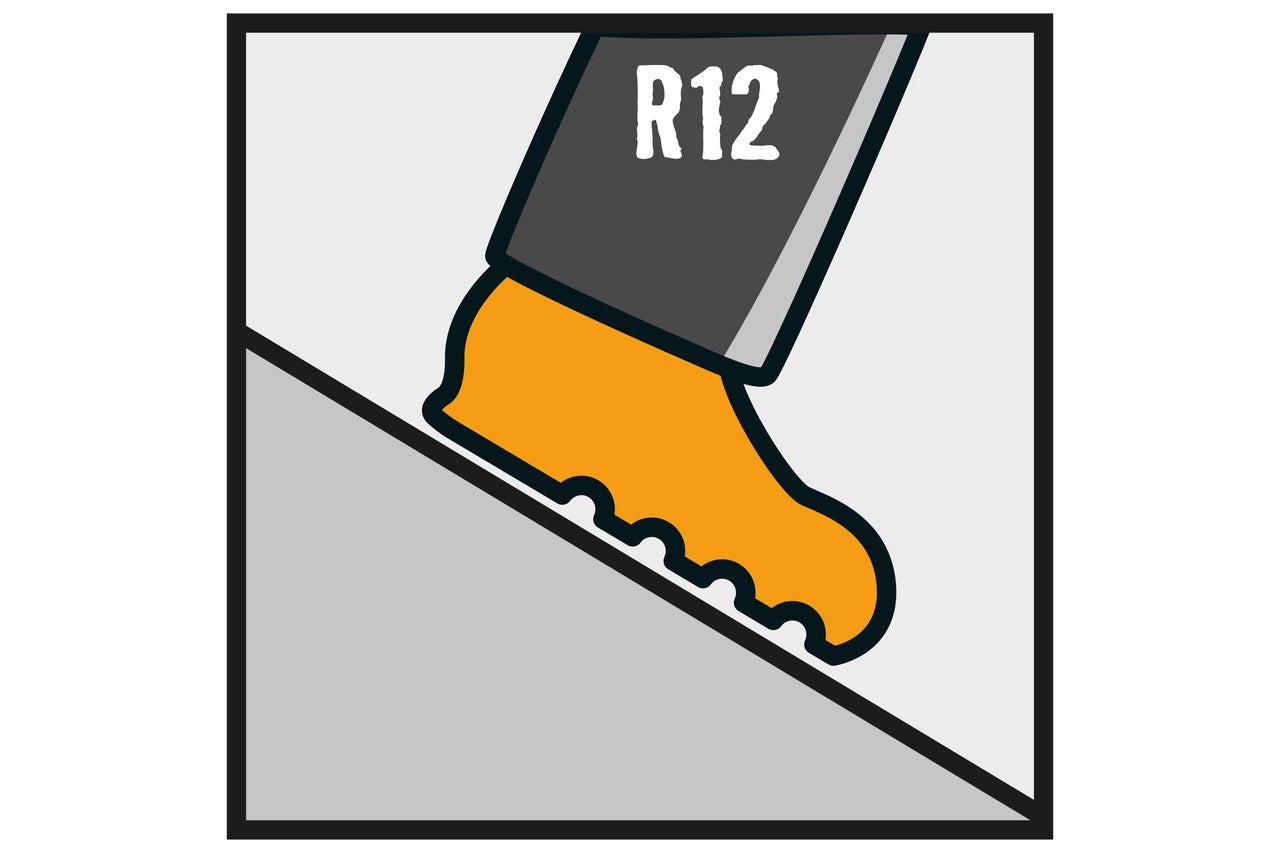 Symbol für Rutschfestigkeit R12