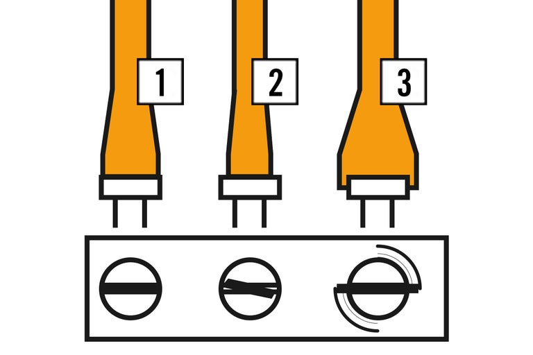 Illustration der korrekten Abisolierung von Kabeln