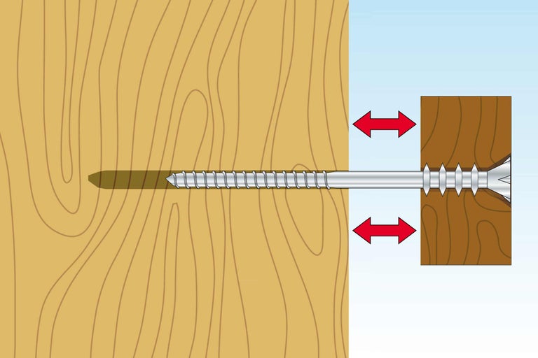 Illustration d'une vis serrant deux morceaux de bois