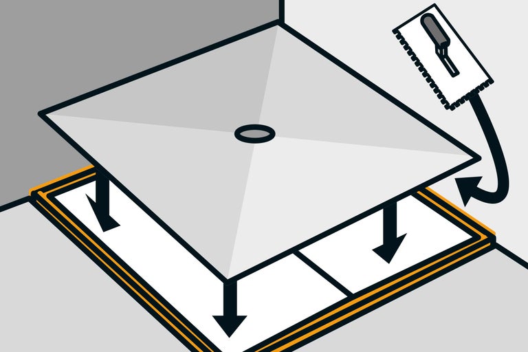 Illustration de l'installation d'un receveur de douche