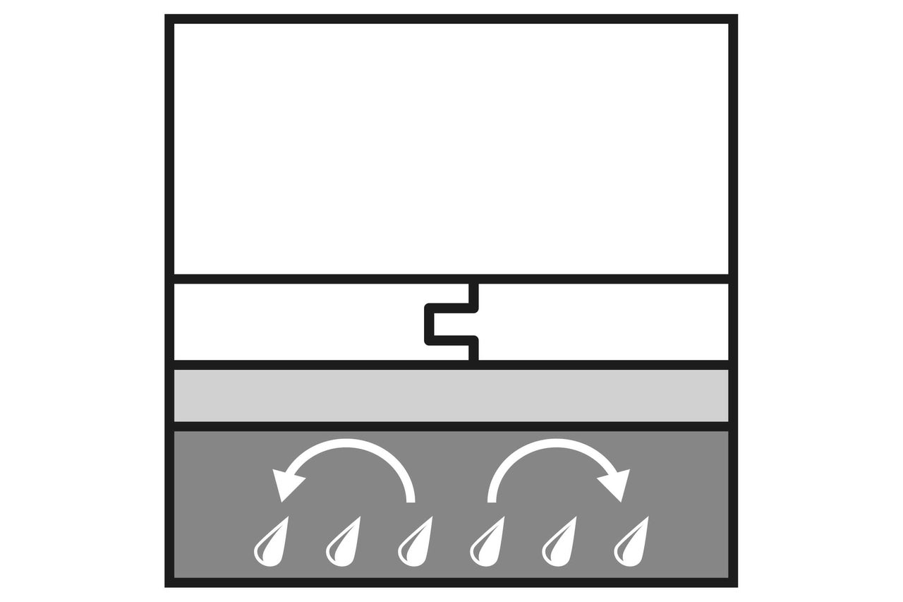 Symbol für Feuchtraum geeignet