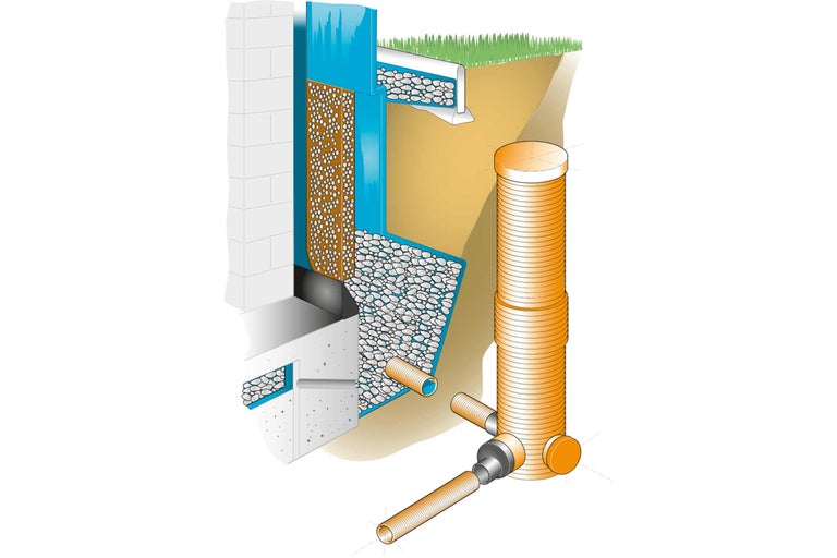 Illustration d'une étanchéité de bâtiment avec système de drainage