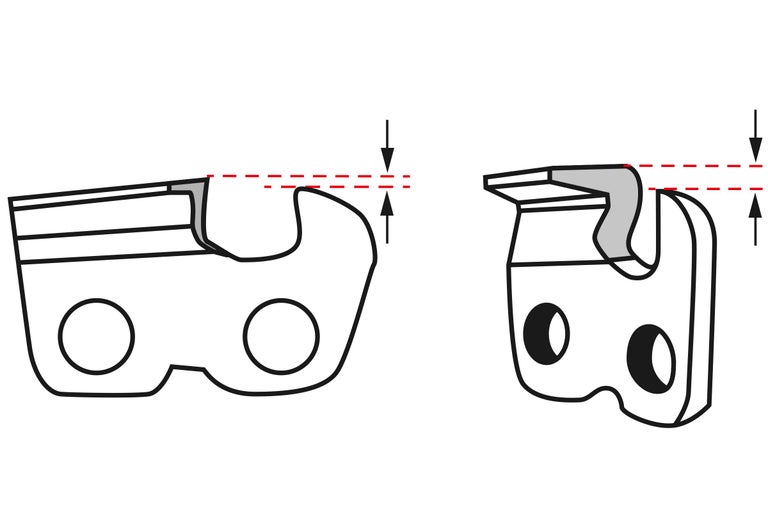 Présentation du limiteur de profondeur d'une chaîne de tronçonneuse avec espacement du limiteur de profondeur