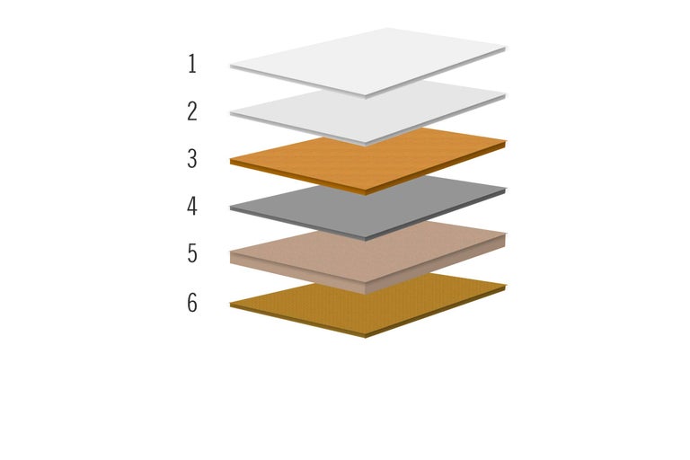 Schichtaufbau eines Fussbodens
