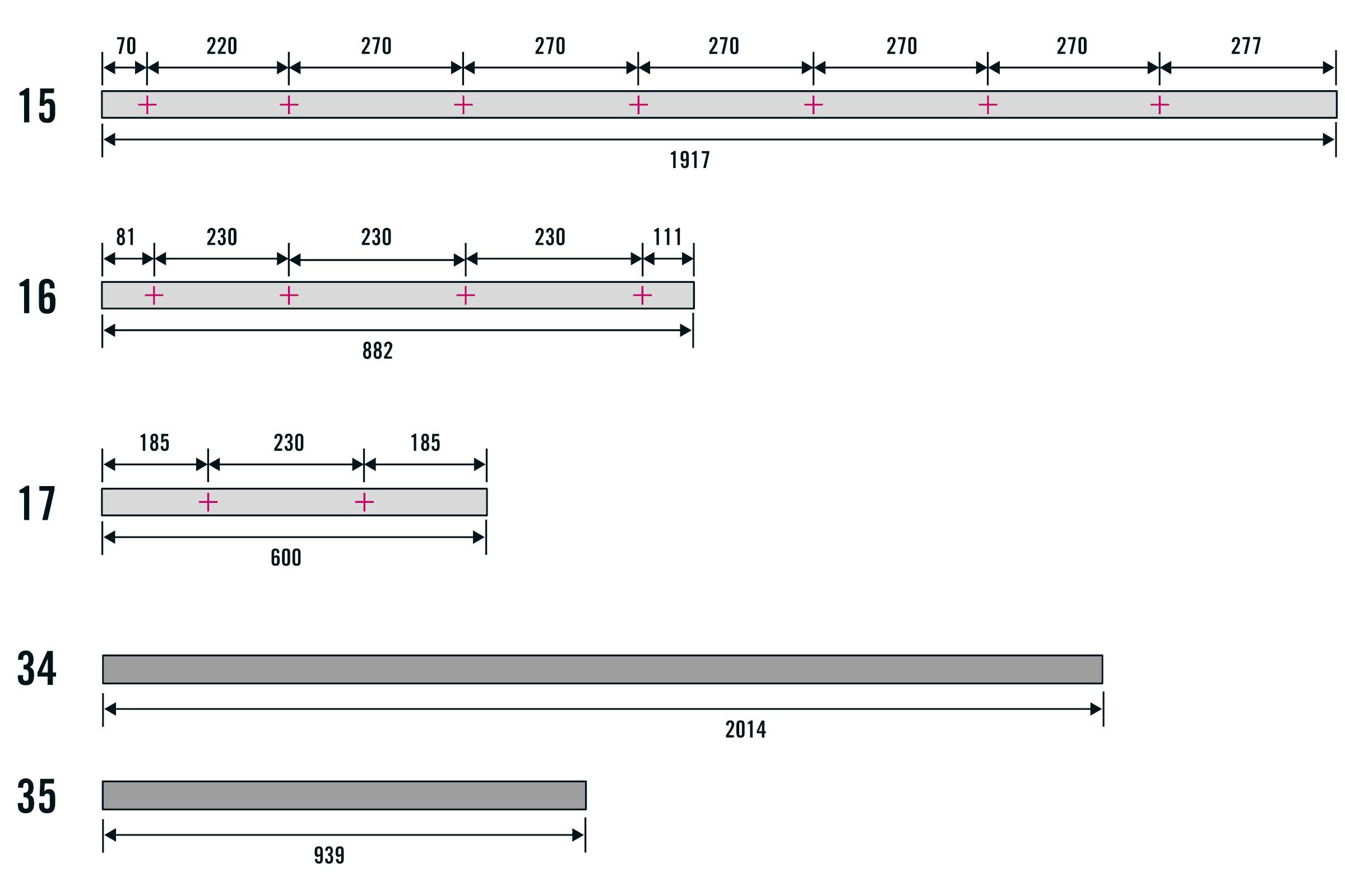 Diagramm mit Leisten unterschiedlicher Länge und den Maßen 1917, 882, 600, 2014 und 939 Millimeter