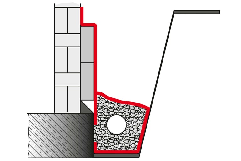 Schéma d'un drainage avec maçonnerie et couche d'infiltration