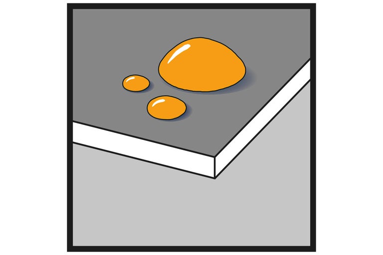 Symbol für wasserabweisende Oberfläche