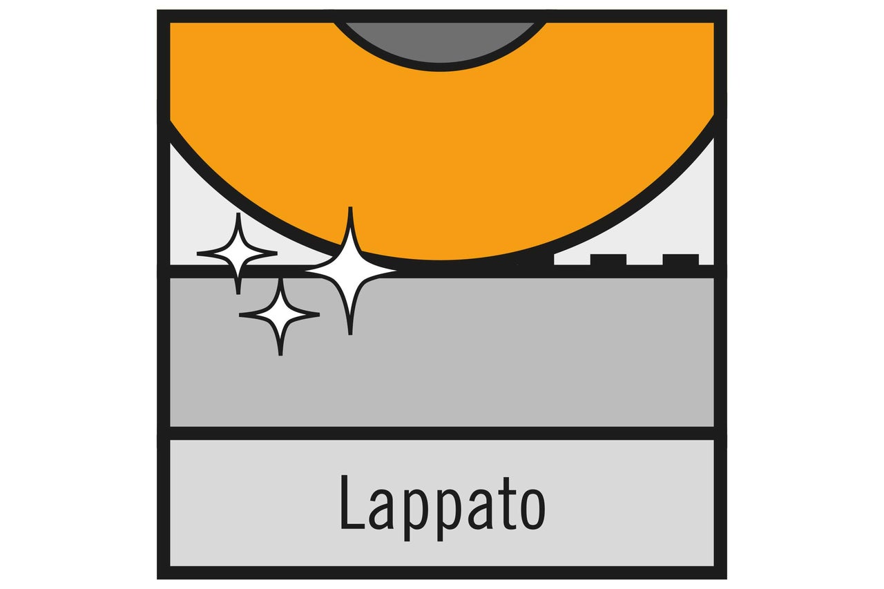 Symbole Lappato