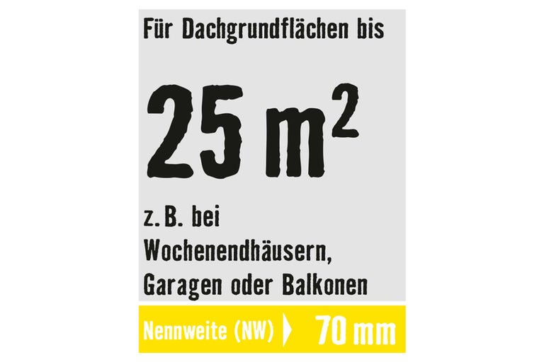 Für Dachgrundflächen bis 25 Quadratmeter, zum Beispiel bei Wochenendhäusern, Garagen oder Balkonen, Nennweite 70 Millimeter