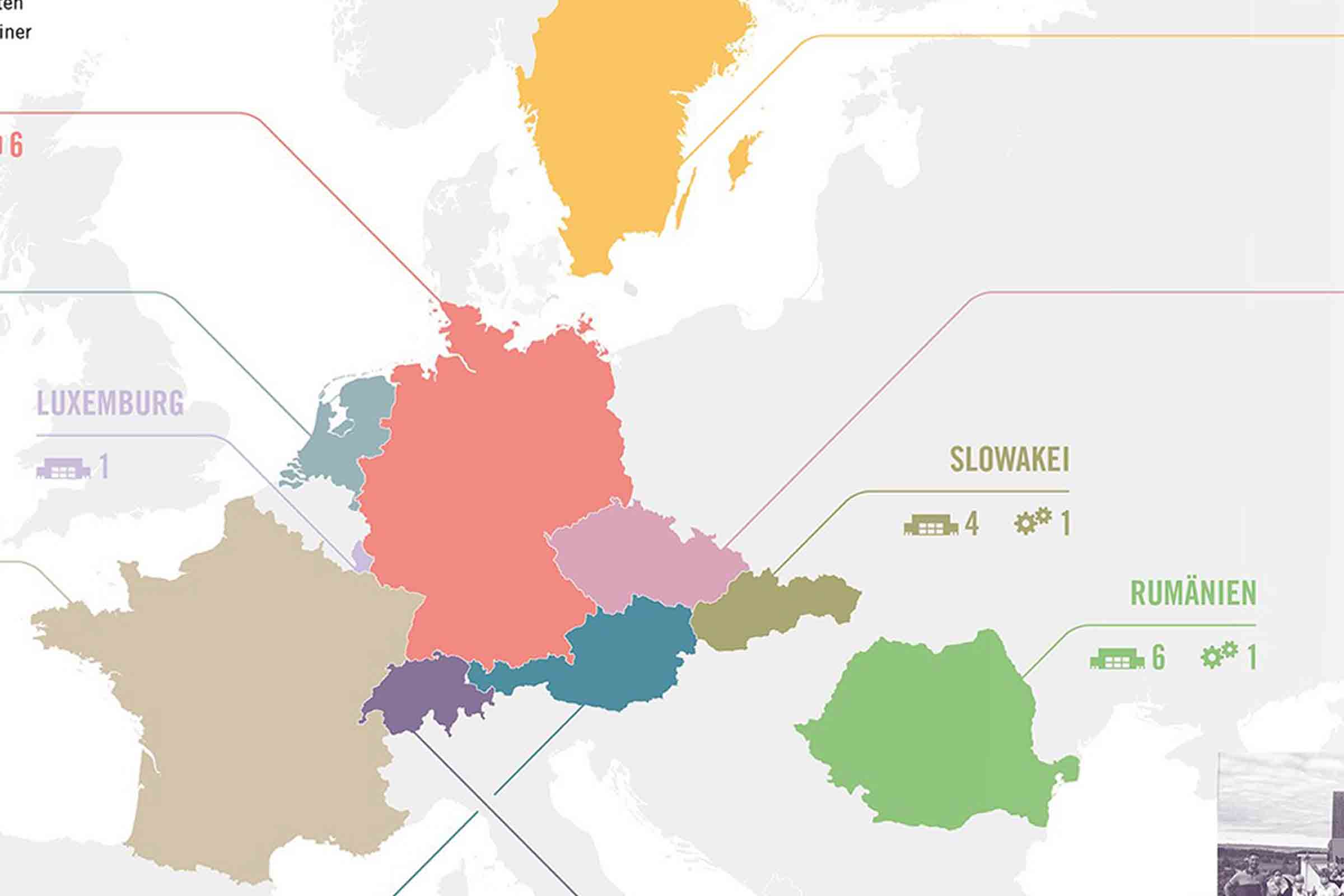 Carte de l'Europe avec les pays, le nombre de livraisons et les partenaires