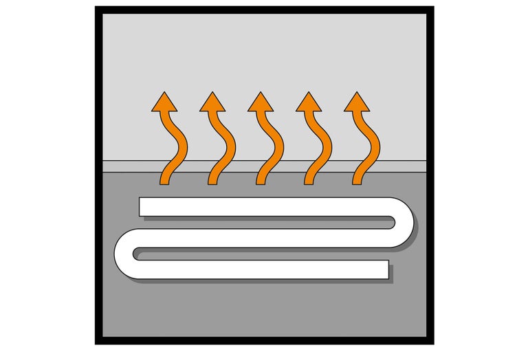 Symbol für Fußbodenheizung mit Rohren und Wärme, die aufsteigt